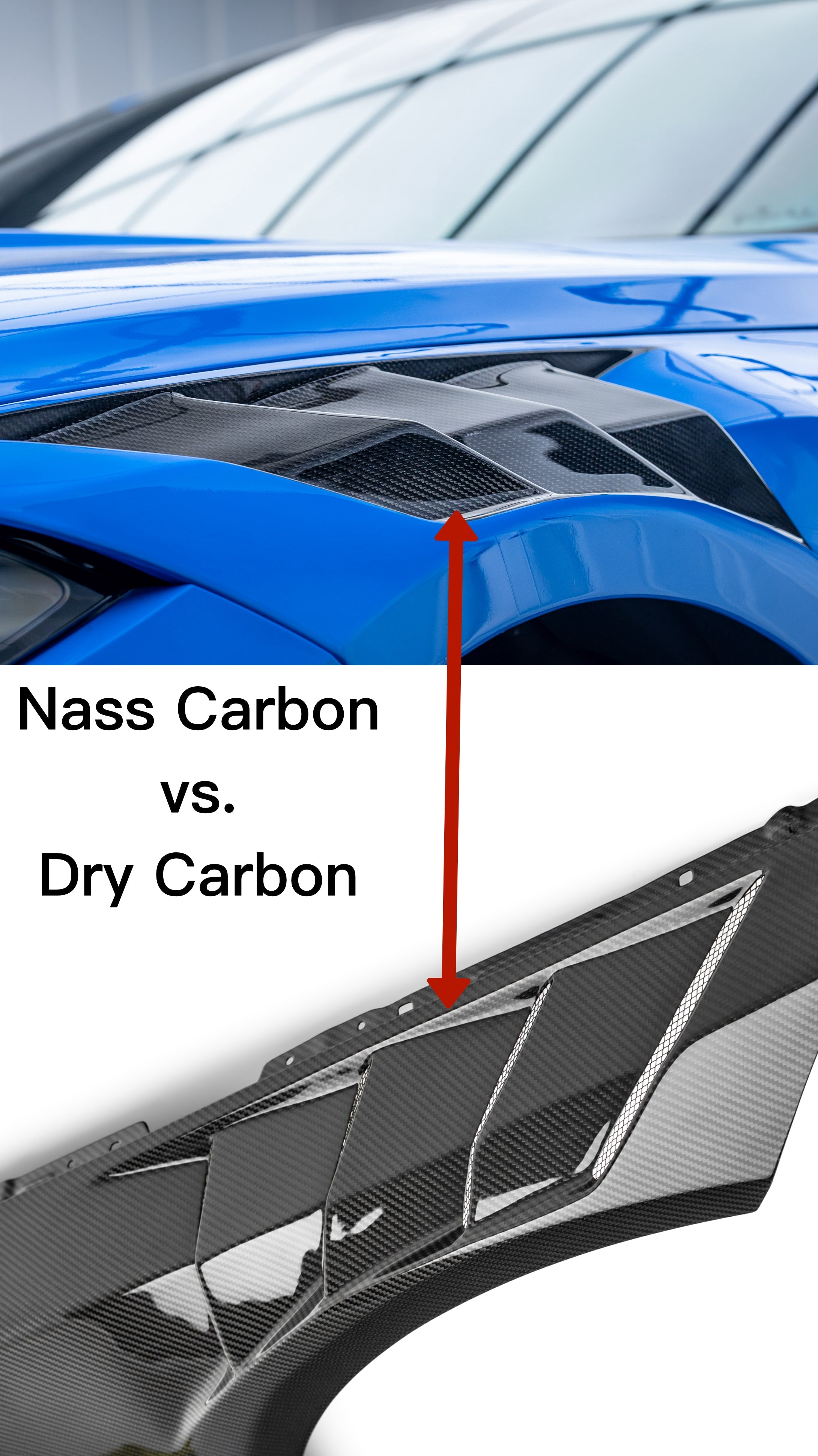 Dry Carbon Kotflügel Ersatz für BMW M3 G80 G81 M4 G82 G83 inkl. Eintragung