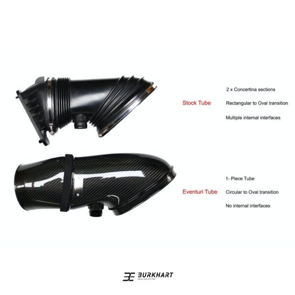 Eventuri Ansaugsystem passend für BMW E90 E92 E93 M3 - Getsdowned